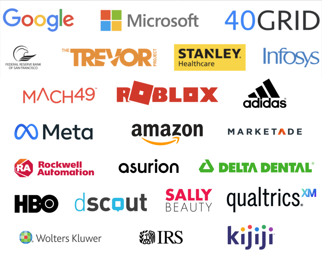 Companies our alumni landed jobs at, including Google Microsoft, 40GRID, Trevor Project, Stanley Healthcare, Federal Reserve Bank